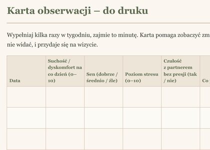Karta obserwacji – zapisz, co się dzieje i co warto omówić.