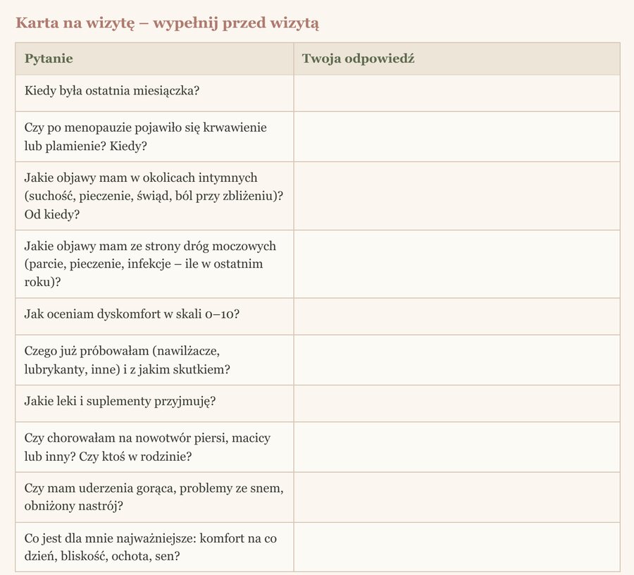 Karta na wizytę – wypełnij ją swoimi informacjami.
